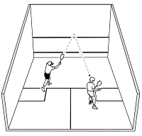 Head Serve Head Serve