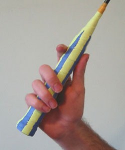 Racquetball Racquet Grip Size Chart