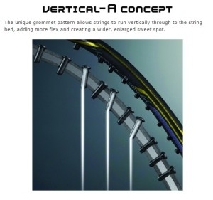 VERTICAL-A CONCEPT