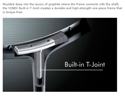 BUILT-IN T JOINT INFOGRAPHIC