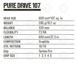 Product Specifications Table