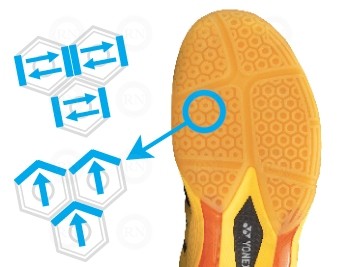 Yonex Hexagrip Traction Technology