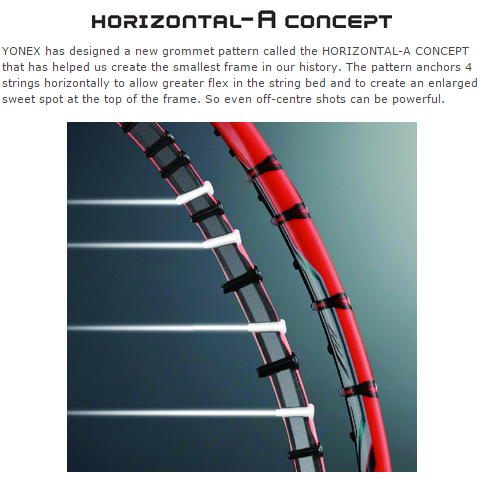 Yonex Badminton Racquet Horizontal-A Concept