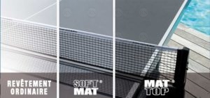 Illustration: Mattop Anti-Glare