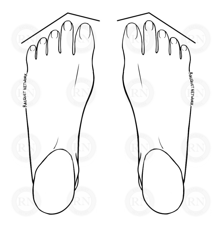 Morton's Toe (Greek) Toe Line Expert Advice Canada