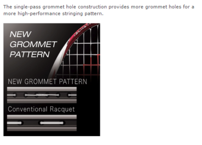 NEW GROMMET PATTERN INFOGRAPHIC