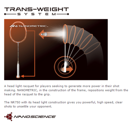 TRANS-WEIGHT SYSTEM INFOGRAPHIC