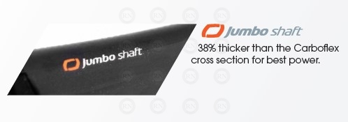 Product Technology Illustration: Tecnifibre Jumbo Shaft Squash Racquet Technology