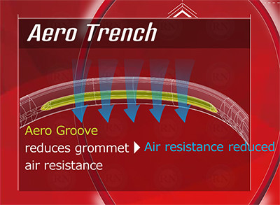 Yonex Yonex Aero Trench Tennis Racquet Technology Illustration