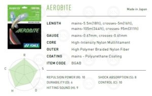 Yonex Aerobite Badminton String Summary Chart