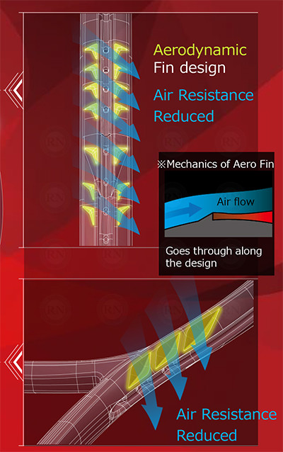 Yonex Aerodynaic Fin Tennis Racquet Technology Illustration