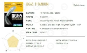 Yonex BG65 Ti Badminton String Summary Chart