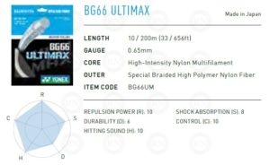 Yonex BG66 Ultimax Badminton String Summary Chart