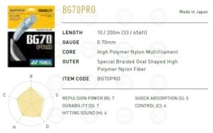 Yonex BG70 Badminton String Summary Chart