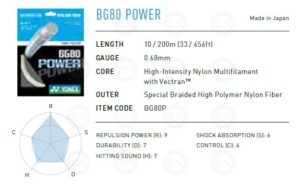 Yonex BG80 Power Badminton String Summary Chart