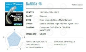 Yonex Nanogy 98 Badminton String Summary Chart