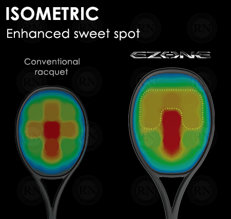 Yonex New Isometric Tennis Racquet Technology