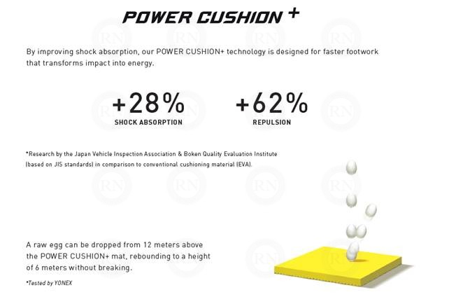 Illustration of Yonex Power Cushion Plus shoe technology